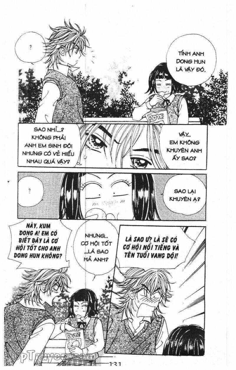 cô bé táo bạo chapter 24 28