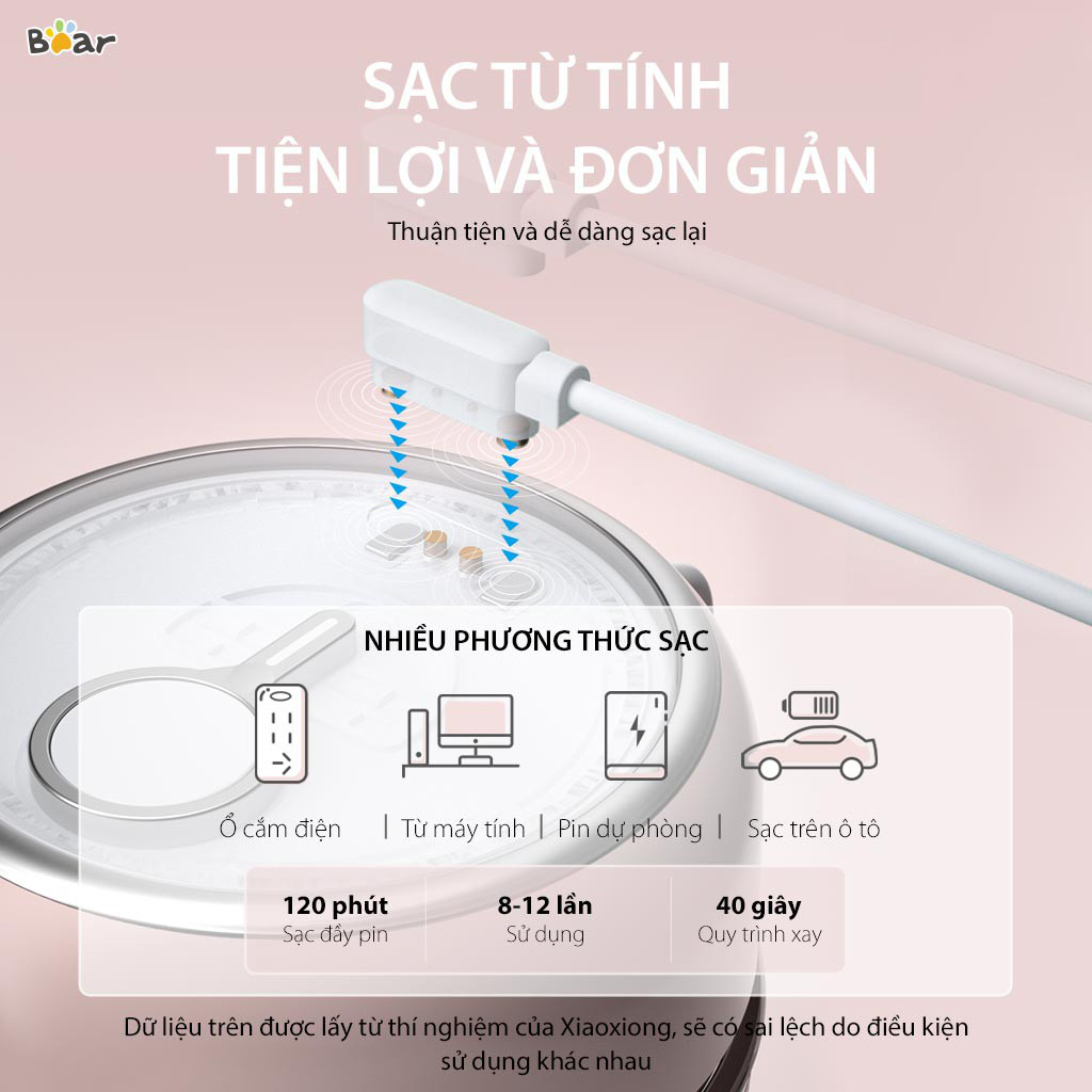 Máy xay sinh tố cầm tay Bear LLJ-B03C1, dung tích 300ml, lưỡi dao kép xay mạnh, dễ mang theo sử dụng - HÀNG CHÍNH HÃNG