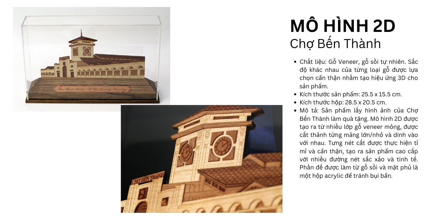 Mô Hình 2.5D Chợ Bến Thành