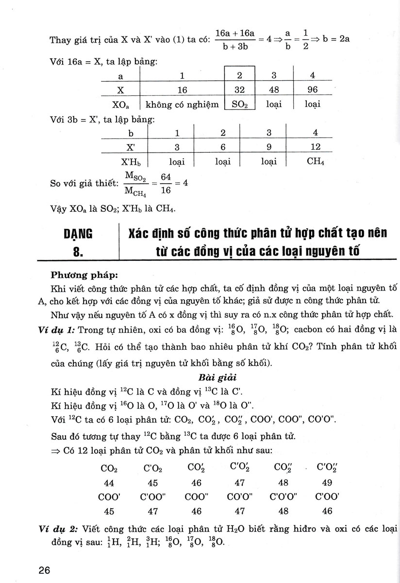 Trọng Tâm Kiến Thức Hóa Học 10 (Biên Soạn Theo Chương Trình GDPT Mới)  - HA