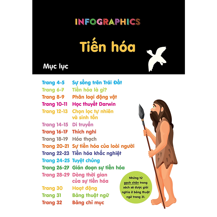 Sách Infographics - Bách khoa tri thức bằng đồ họa cho trẻ em