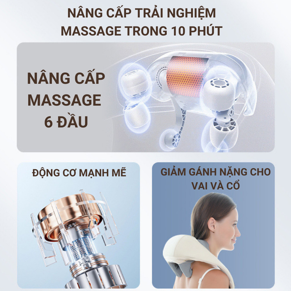 ￼Máy massage cổ vai gáy với 6 đầu mát xa nâng cấp chất liệu silicon, kết hợp chườm nóng giảm đau nhức