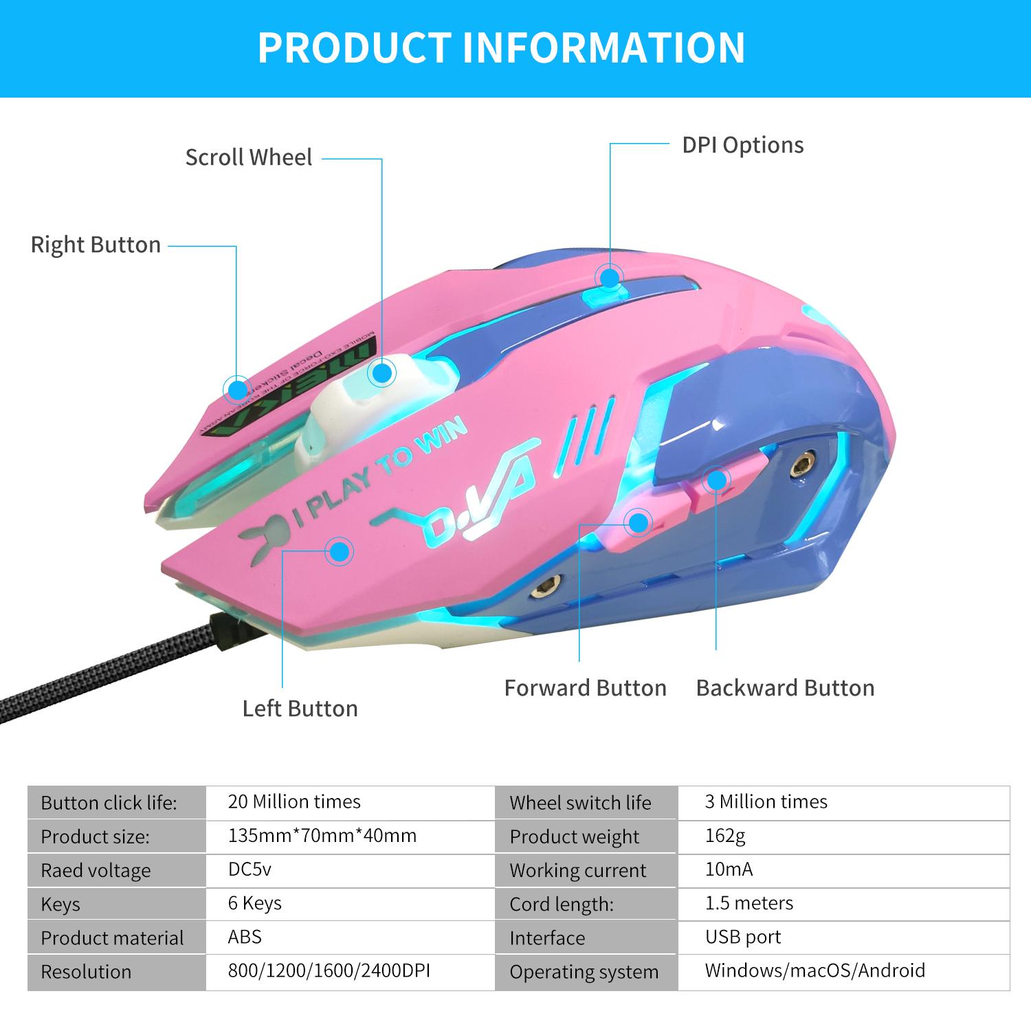USB Chuột Chơi Game Có Dây Hồng Máy Tính Chuyên Nghiệp Thể Thao Điện Tử Chuột 2400 DPI Nhiều Màu Sắc Backlit Silent Chuột LOL Dữ Liệu laptop