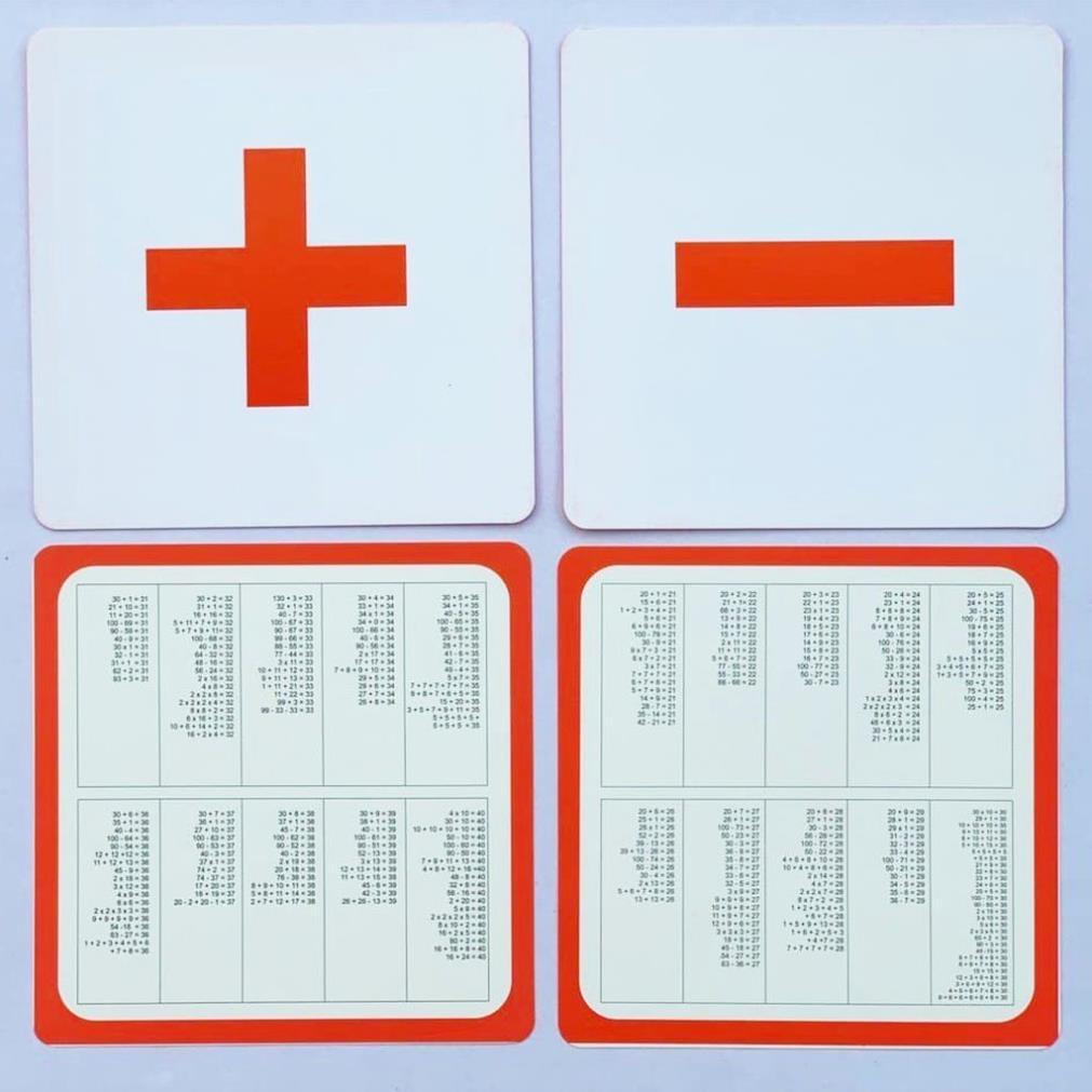 BỘ THẺ DẠY BÉ TOÁN DOT CARD