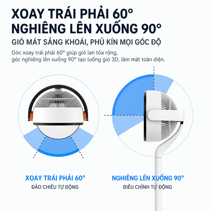 HÀNG CHÍNH HÃNG - Quạt tuần hoàn không khí Serial 4000, động cơ biến tần chuyên nghiệp. Thương hiệu Hà Lan cao cấp Philips - ACR4144CF