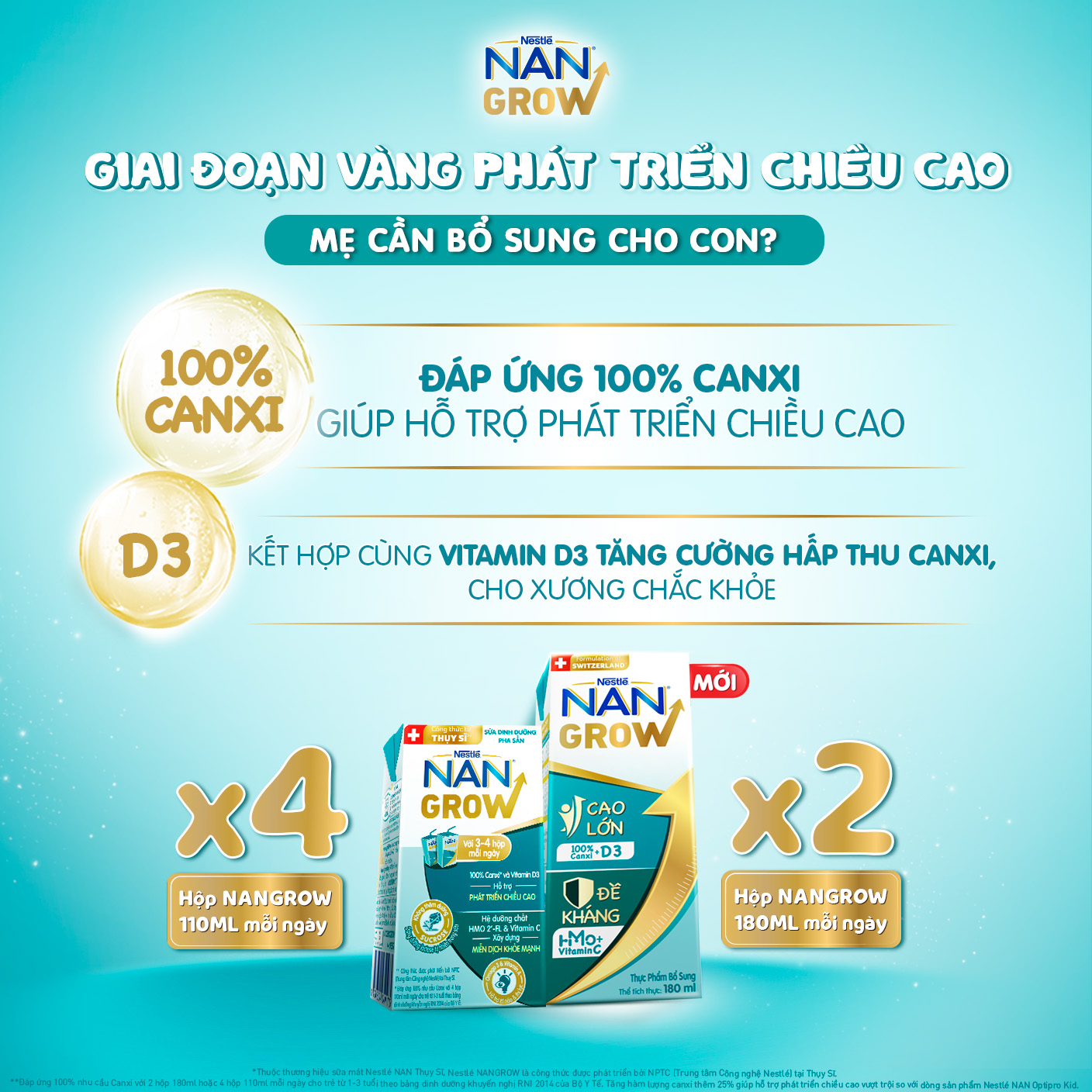 Bộ 2 Thùng 24 hộp Sữa pha sẵn Nestlé NANGROW sữa mát công thức từ Thụy Sĩ 6(4 x 180ml) - (Bé từ 1 tuổi)