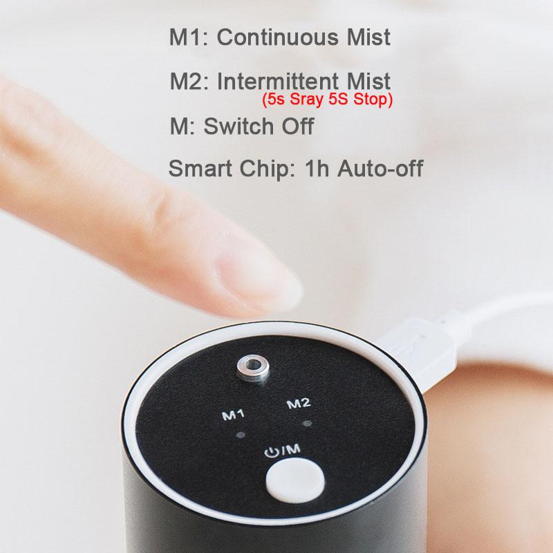 Tinh Dầu Khuếch Tán Hương Thơm Không Lọc Nước Cần Thiết USB Hương Thơm Khuếch Tán Cho Văn Phòng Nhà Siêu Âm Thanh Máy Tạo Độ Ẩm Không Khí Máy Lọc