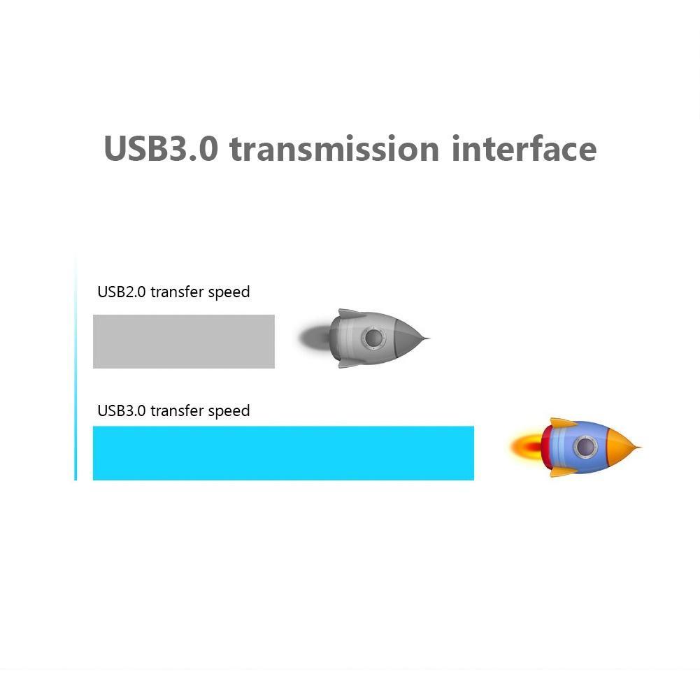 Vỏ Đựng Ổ Cứng Hhd 2.5 Inch USB 3.0 SATA SSD Cho Laptop