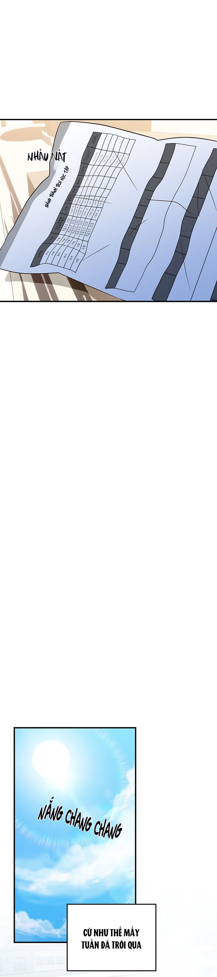 nhật ký yêu đương chapter 25 36