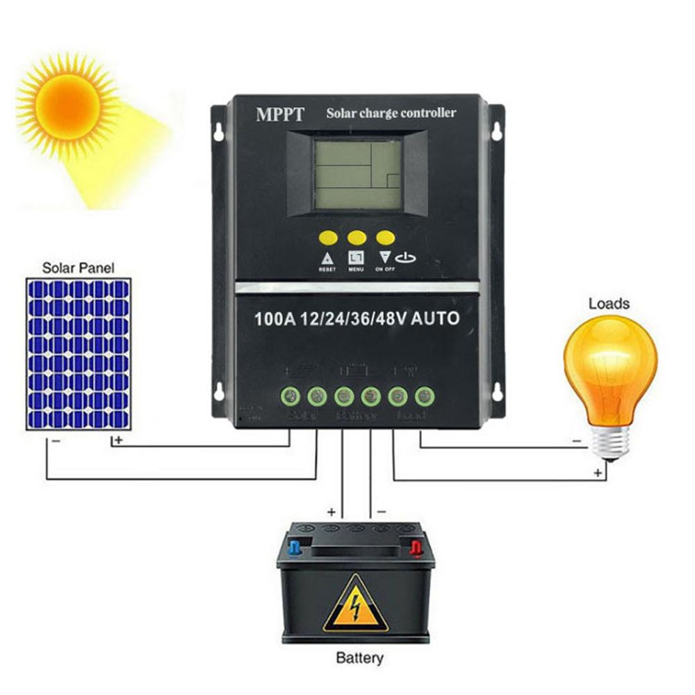Nhận dạng tự động điện áp Bộ điều khiển MPPT năng lượng mặt trời Màn hình LCD Hệ thống không nối lưới Hệ thống phát điện cho pin lithium có thể sạc lại