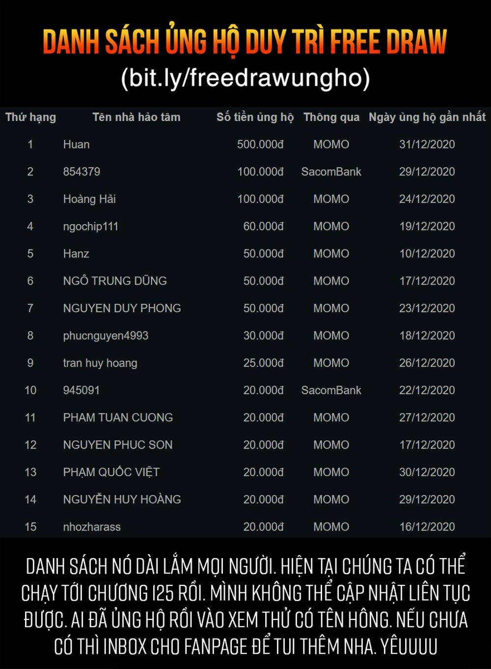 free draw m chapter 69.1 21