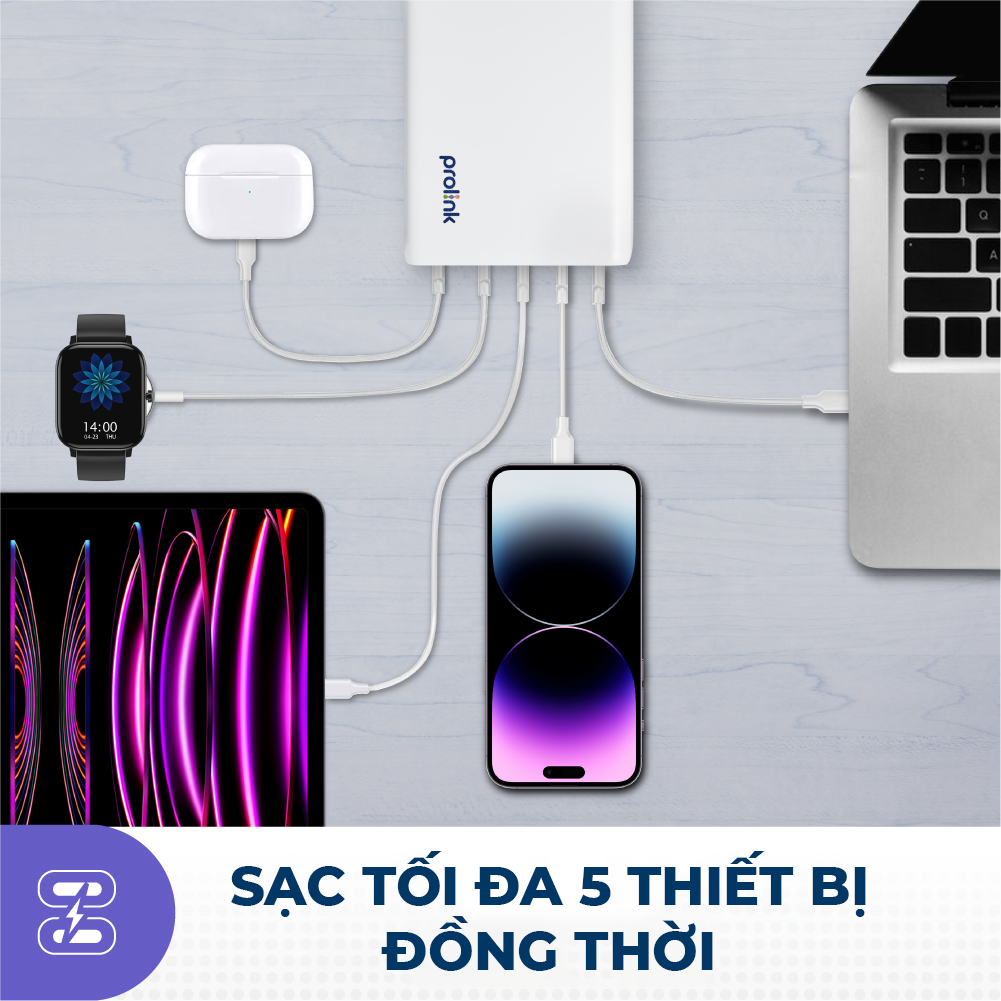 Củ sạc nhanh Prolink GD520001 5 cổng 200W công nghệ GAN phù hợp iPhone, Macbook, iPad, Laptop, Tablet - Hàng chính hãng