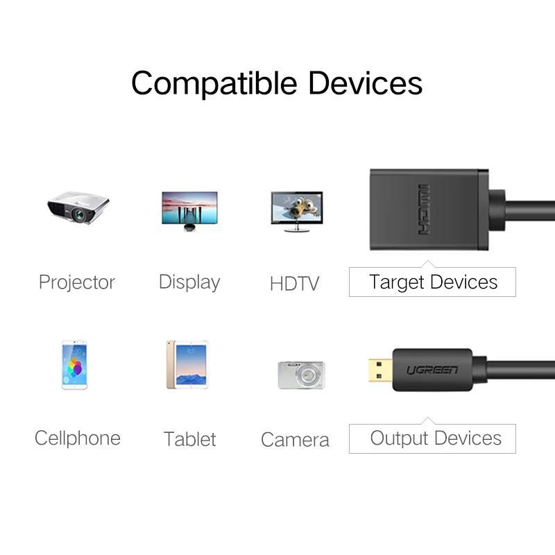 Cáp chuyển đổi dữ liệu đầu Micro HDMI Loại D sang cổng HDMI Loại A