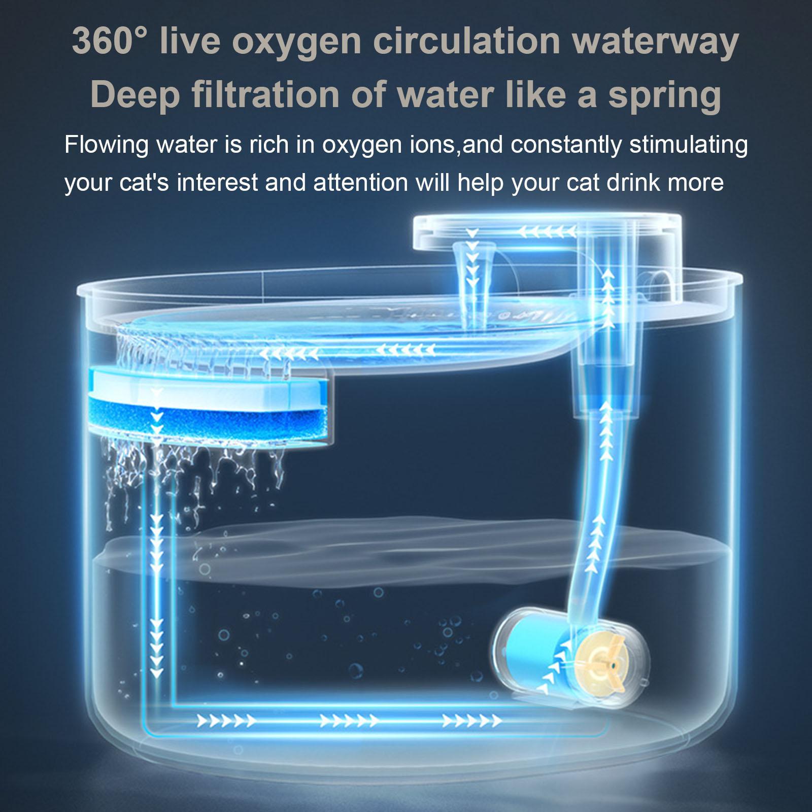 Pet Cat Water Fountain Water Dispenser with Night Light Drinking Fountain for Home