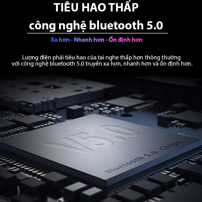 Tai Nghe Bluetooth 5.0 TWS Wireless S590 - Kiêm Sạc Dự Phòng 2200mAh