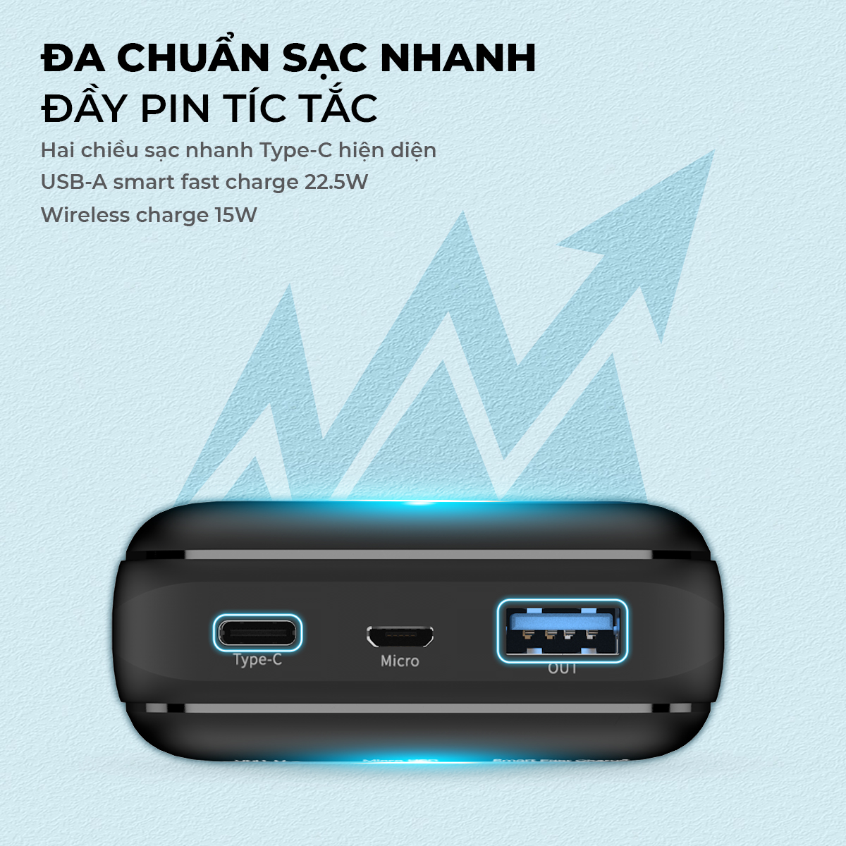 Pin dự phòng Energizer 20000mAh QE20013PQ - 3 cổng sạc tiện lợi, tích hợp sạc nhanh hai chiều - Hàng chính hãng