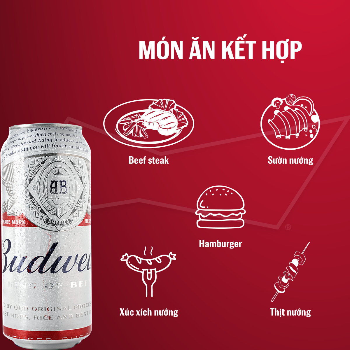 Thùng 12 Lon Bia Budweiser (500ml / Lon)