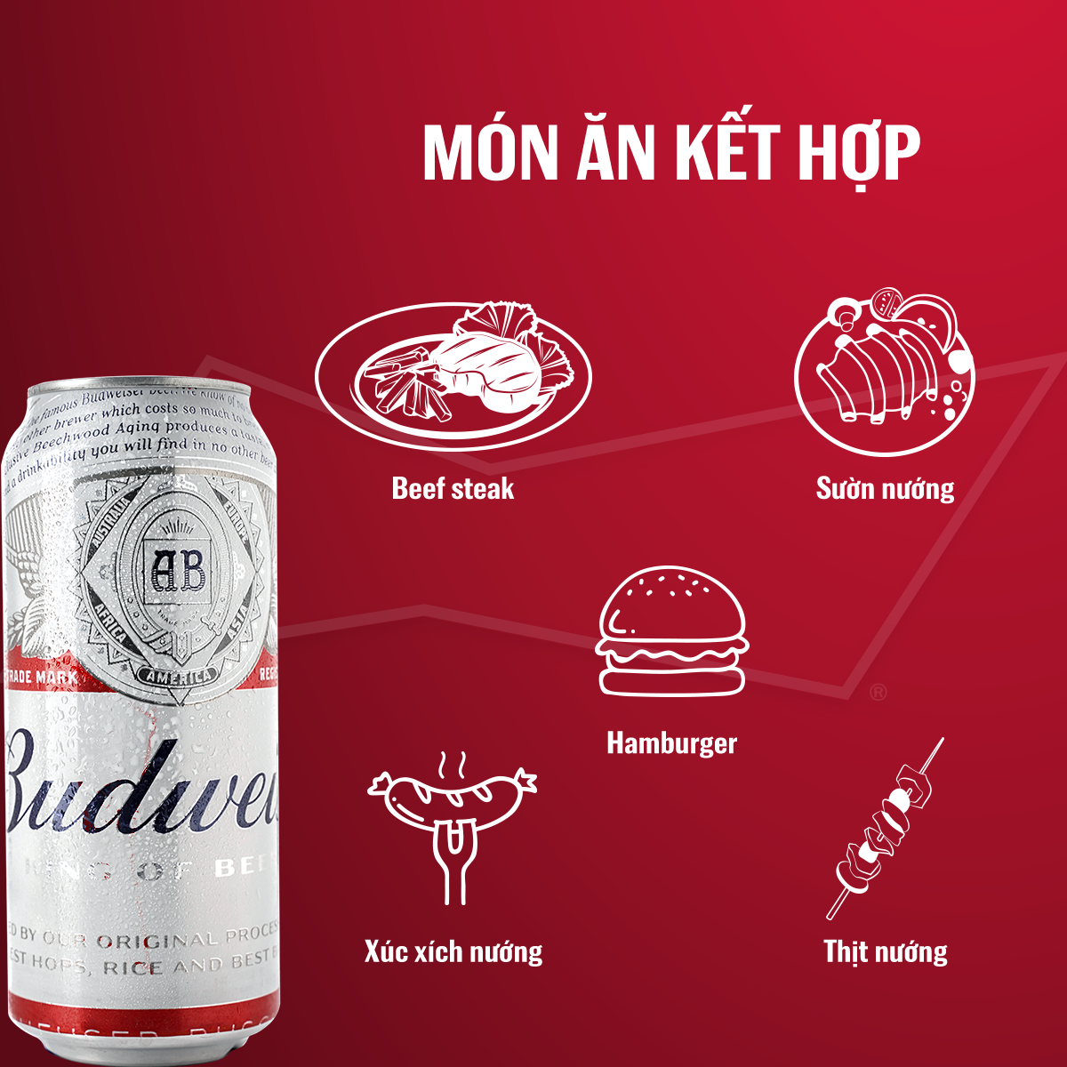 Lốc 4 Lon Bia Budweiser
