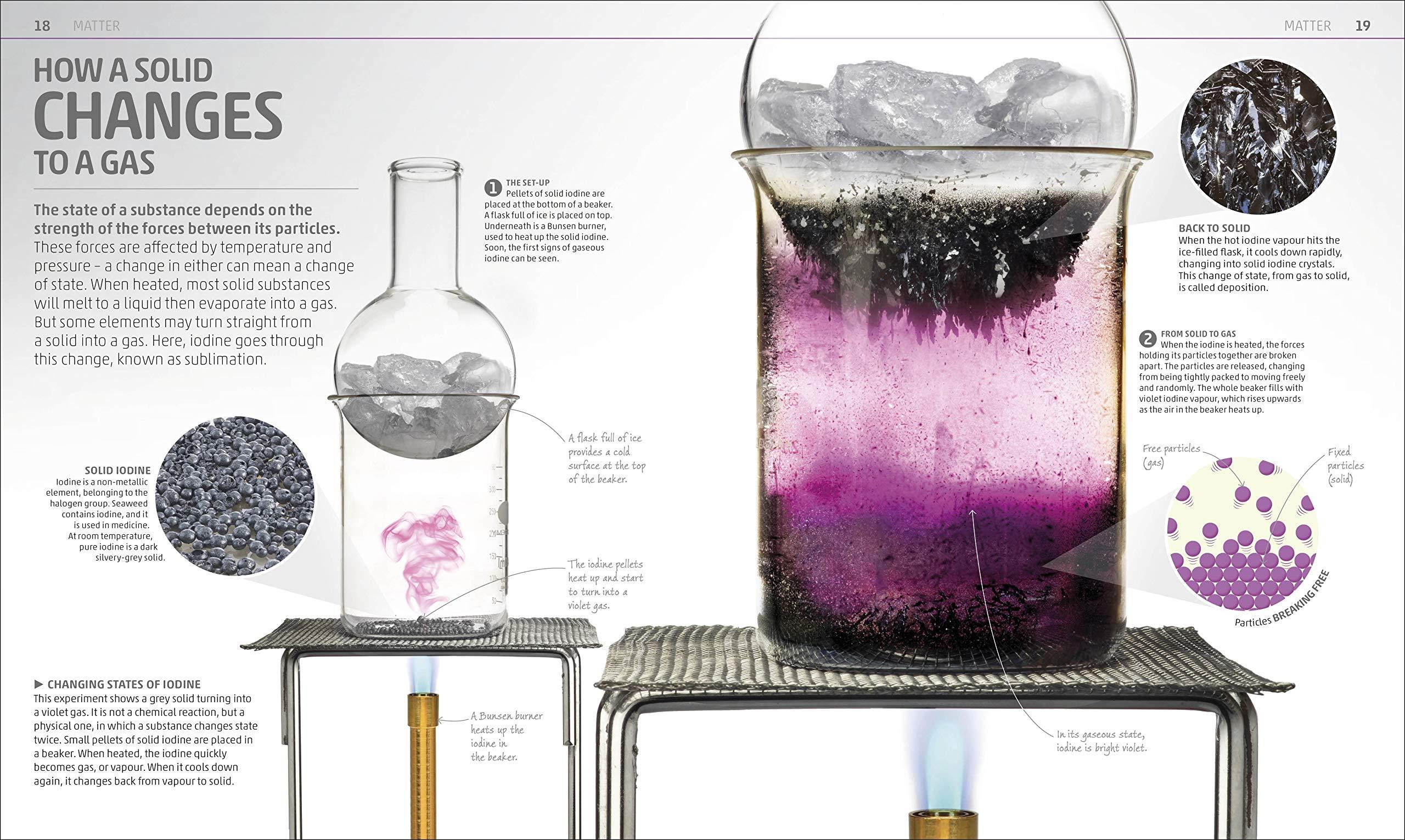 Sách ngoại văn: Explanatorium Of Science - Where the Wonders Of The World Are Revealed