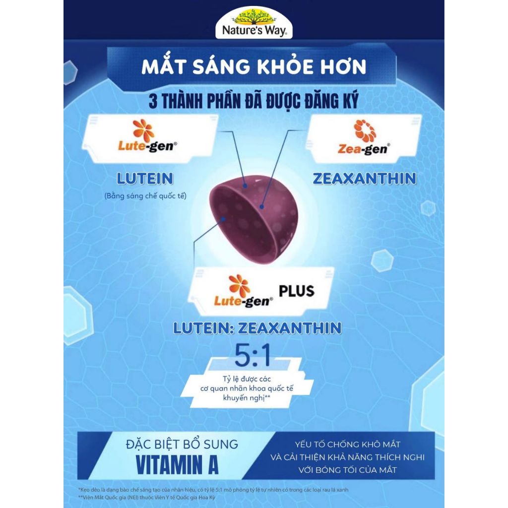 Kẹo Dẻo Bổ Mắt Nature's Way Kids Smart Vita Gummies Blue Light Eye Defense (Chai 50 Viên)