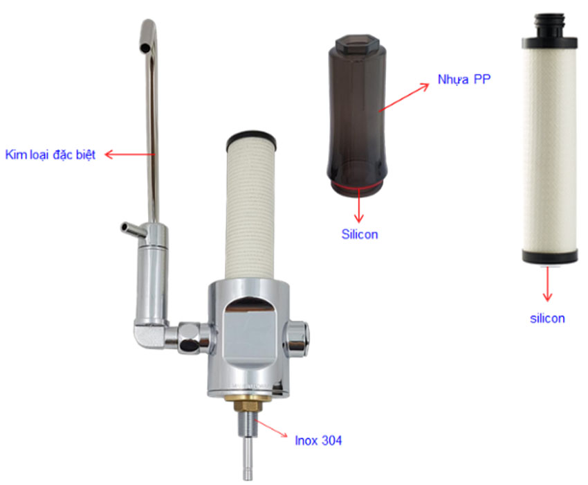 THIẾT BỊ LỌC NƯỚC UỐNG TRỰC TIẾP SONAKI (WP-200A) HÀN QUỐC - Hàng chính hãng