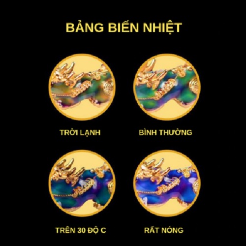 Combo Vòng đeo tay chỉ đỏ Ngũ Sắc gắn Tì Hưu đổi màu theo nhiệt độ, kèm hộp đựng lót Nhung nỉ