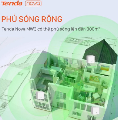 Router Wifi Mesh Chuẩn AC1200 Tenda Nova MW3 - 3 Pack - Hàng Chính Hãng