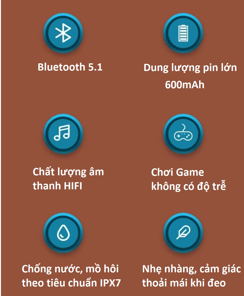 Tai nghe bluetooth không dây 5.1 Pin kép 600mAh, nghe nhạc và đàm thoại từ 30h đến 60h, chờ dài 268h, chức năng Siri, hỗ trợ khe lắp thẻ nhớ lên đến 32G