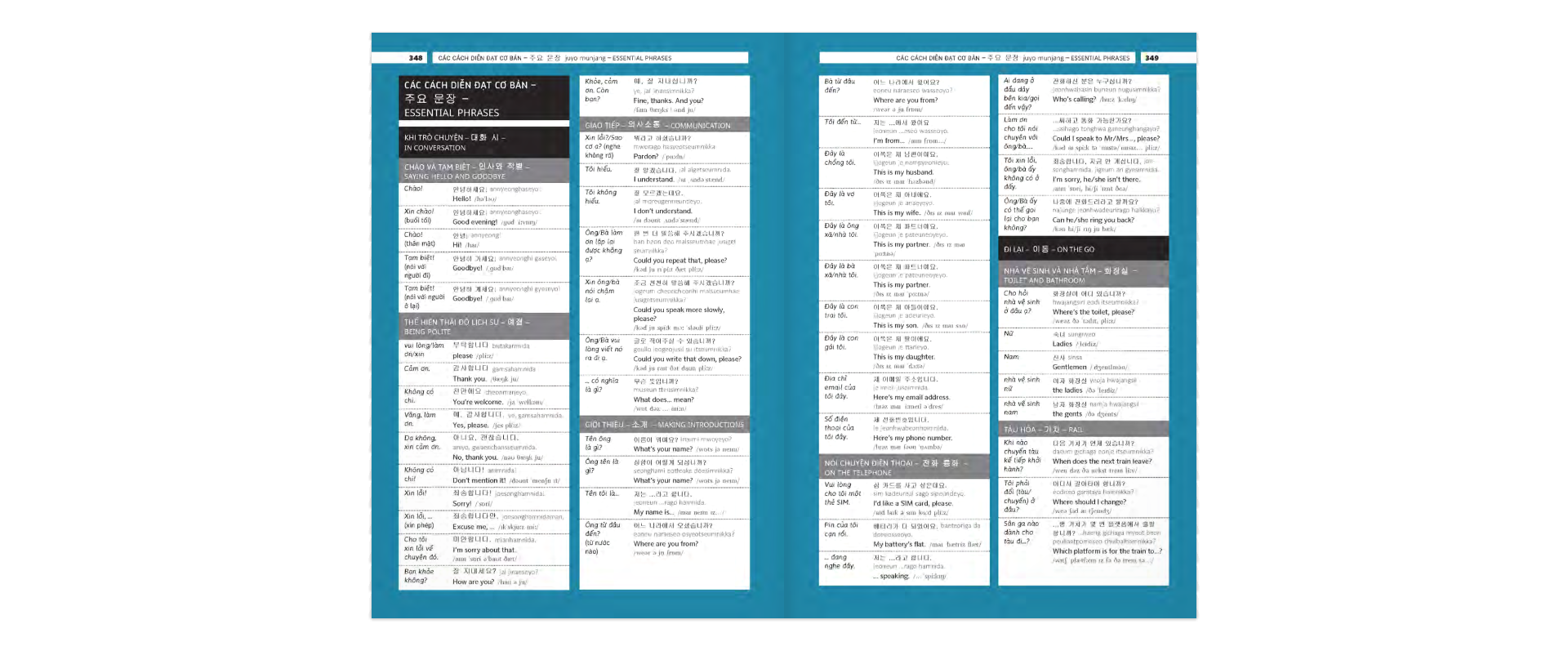 PONS GENERAL REFERENCE – TRILINGUAL VISUAL DICTIONARY Vietnamese–Korean–English