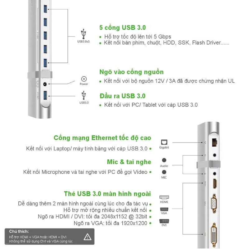 Ugreen UG4025840258TK Bộ chuyển HUB sang 5 USB 3.0 + DVI + VGA + HDMI + âm thanh + LAN hỗ trợ nguồn cao cấp - HÀNG CHÍNH HÃNG