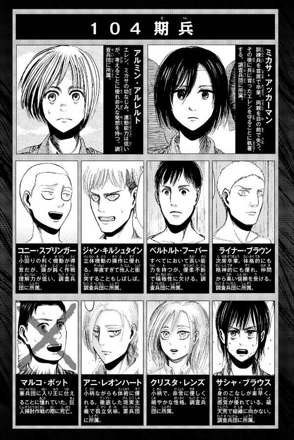 進撃の巨人 8 - Attack On Titan 8