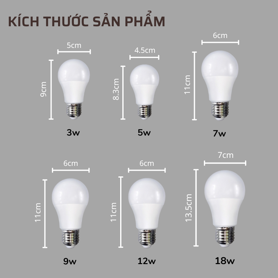 Bóng Đèn Led Bulb HUTA Đuôi E27, Tiết Kiệm Điện, Chống Nước, Ánh Sáng Trắng/Vàng, Công Suất 3w/5w/7w/9w/12w/18w, Trang Trí Quán Cà Phê, Nhà Hàng