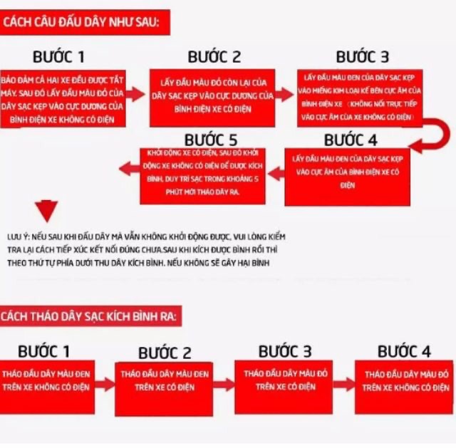 [BẢO HÀNH] Dây Câu Bình Ắc Quy Ô Tô Lõi Đồng SIÊU TO - Điện áp 2000A, dài 3m