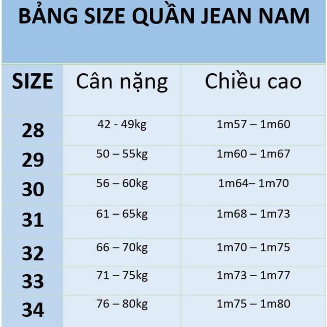 Quần jean nam chất bò co giãn- nhiều mẫu giá rẻ phong cách TINA ms7