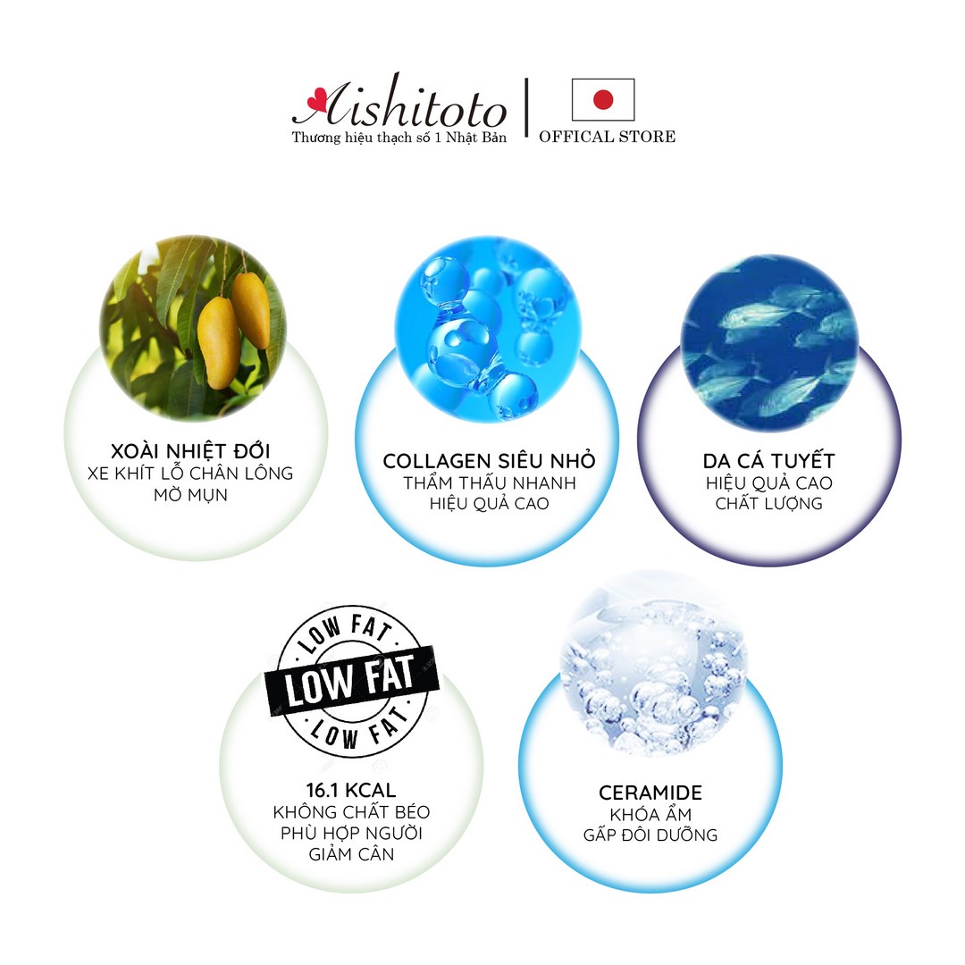 Combo 10 hộp thạch collagen jelly ceramide plus 30 thanh