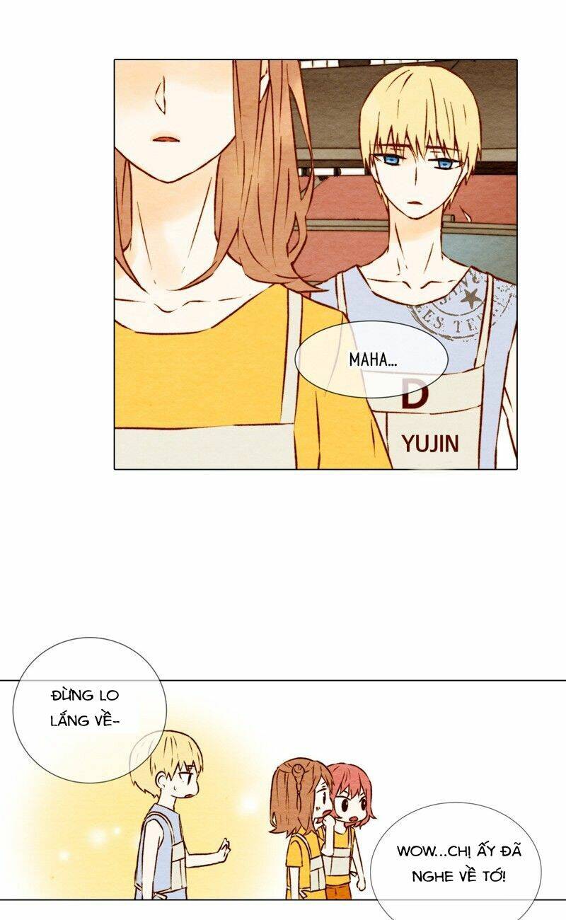 sự sao chép chapter 1 27