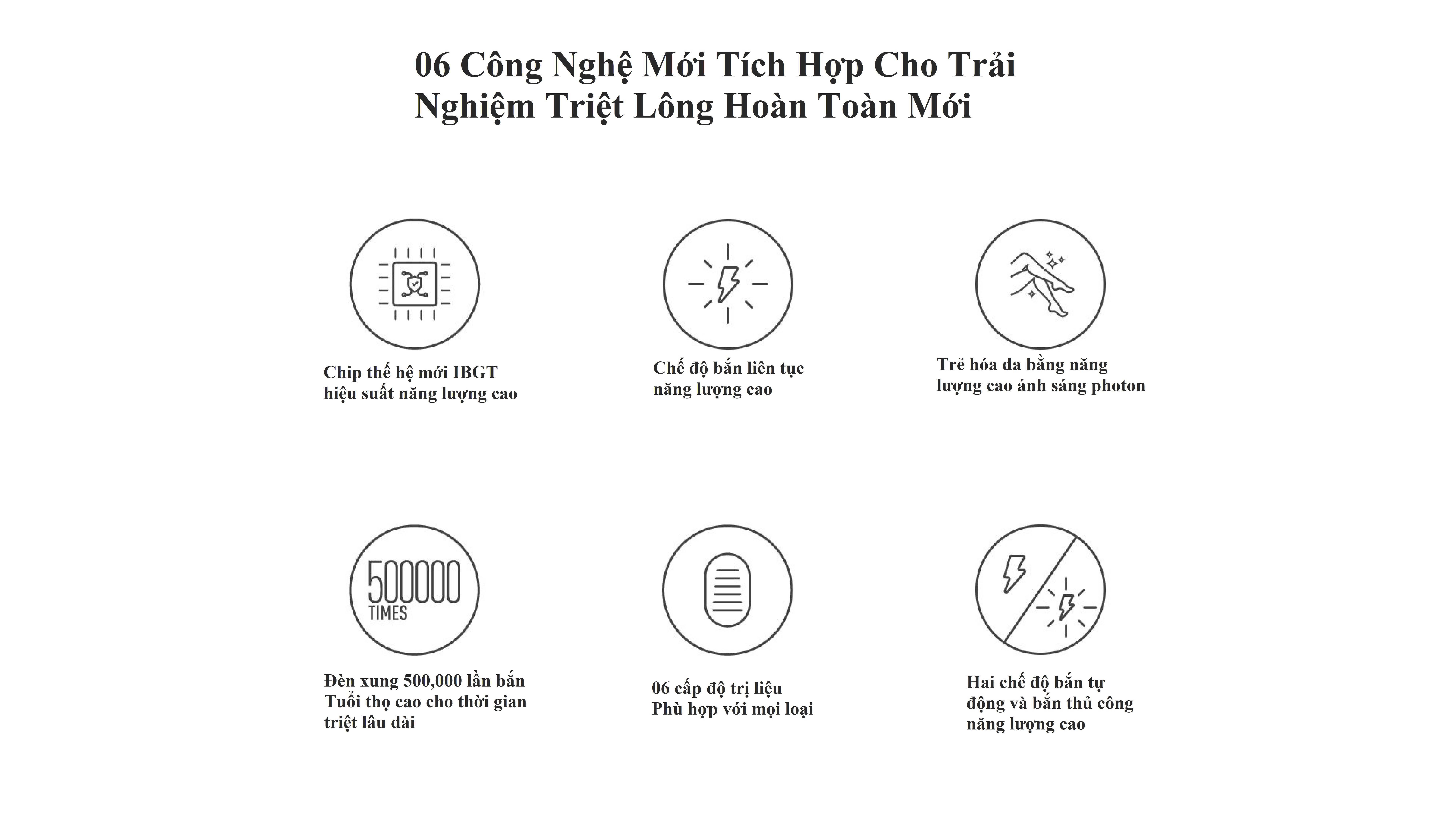 Máy triệt lông trẻ hoá da công nghệ IPL hiệu suất cao Super Photon NanoTime B62F