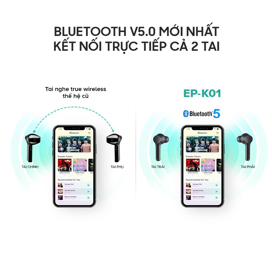 Tai Nghe True Wireless AUKEY EP-K01 Lite Bass Tăng Cường, BT 5.0, Chống Nước IPX5, Pin Tới 30 Giờ, Cổng Sạc Type C - Hàng Chính Hãng