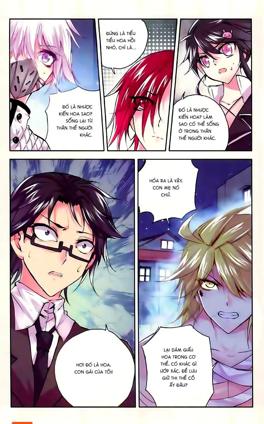 cấp độ phân liệt chapter 65 19