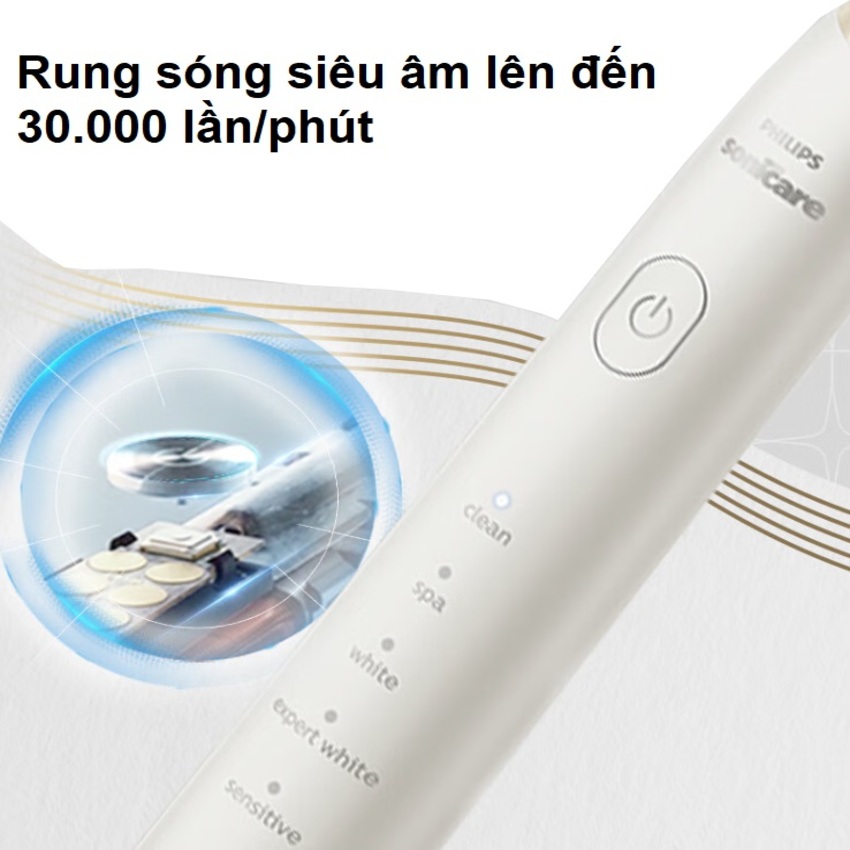 Bàn chải đánh răng điện Philips Sonicare Gentle Multi-effec HX2491/01, Serial 3900