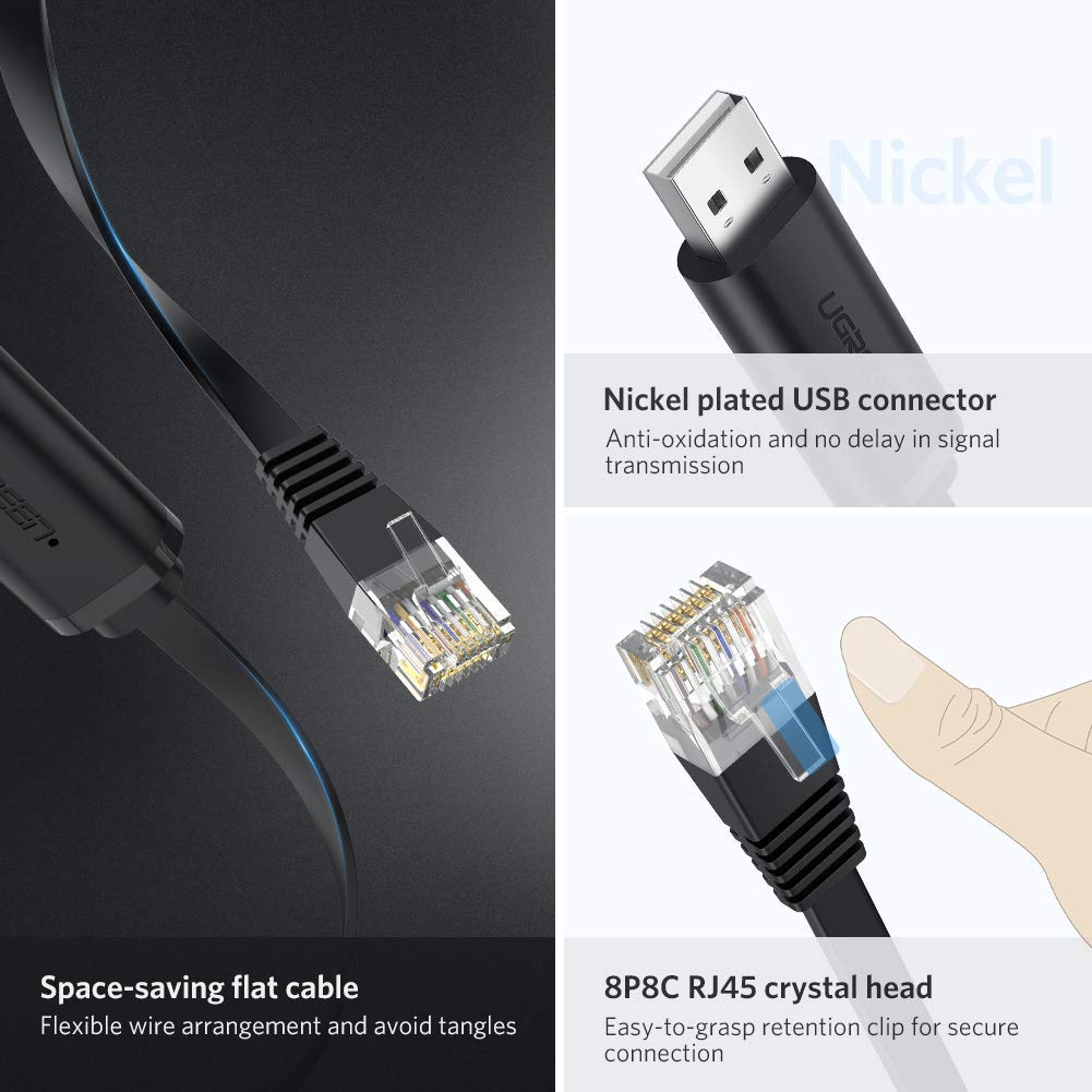 Dây cáp USB 2.0 sang RJ45 FTDI UGREEN CM204 - Hàng nhập khẩu chính hãng