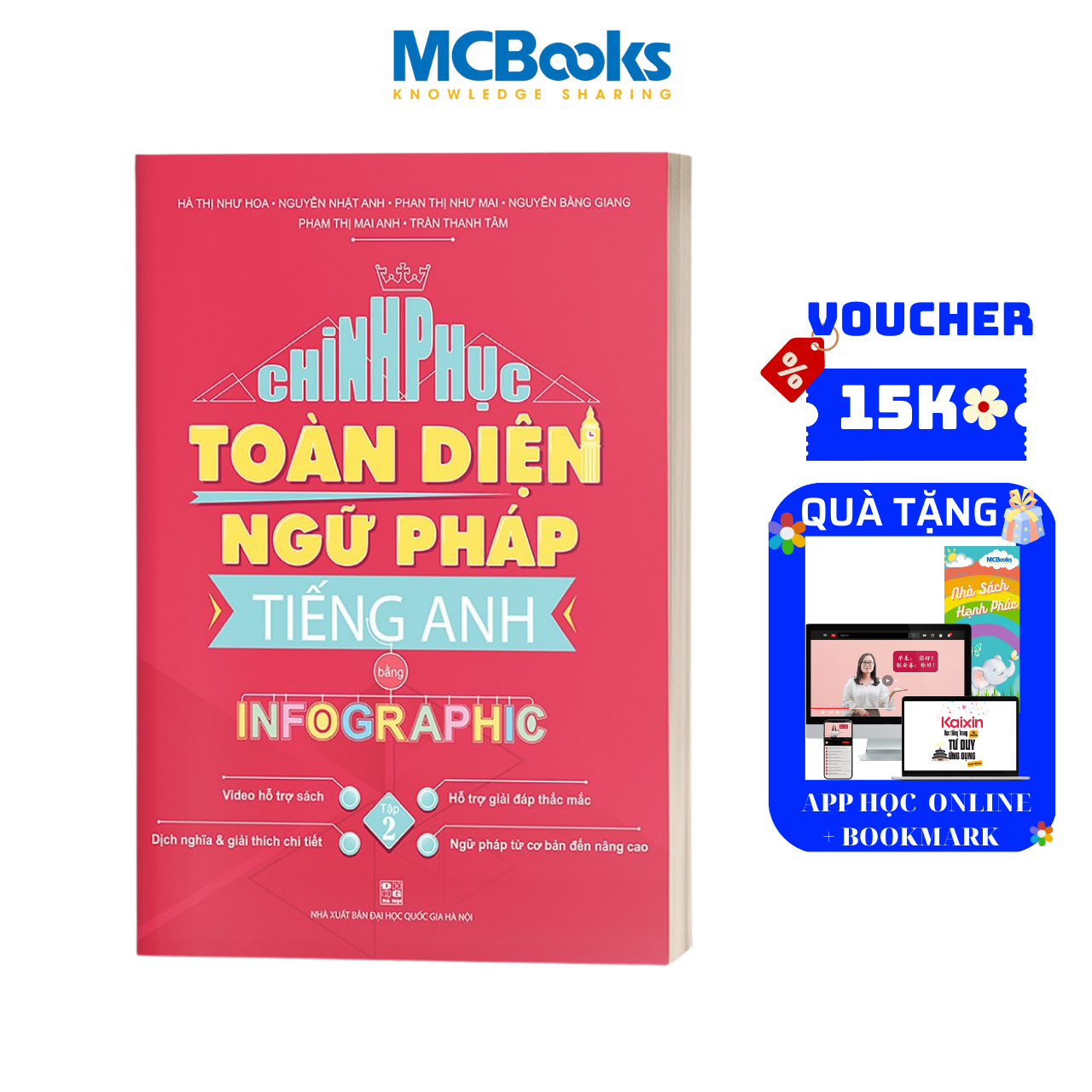 Chinh Phục Toàn Diện Ngữ Pháp Tiếng Anh Bằng INFOGRAPHIC