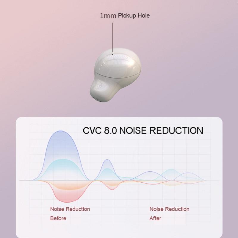 Tai Nghe Bluetooth Không Dây Chống ồn Blutooth Tai Nghe Pro TWS