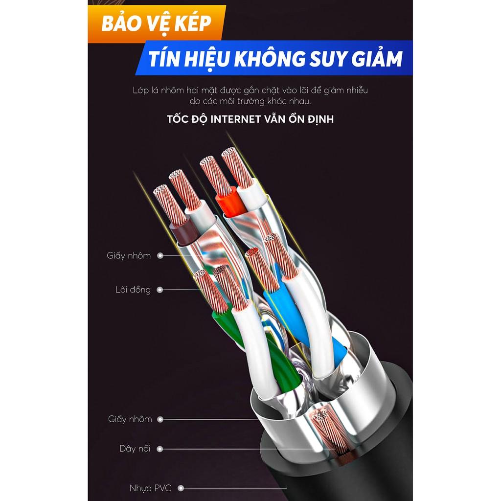 Cáp mạng 2 đầu đúc bọc hợp kim Cat 7 UTP, dạng tròn, dài từ 25-30m UGREEN NW107 - Hàng Nhập Khẩu