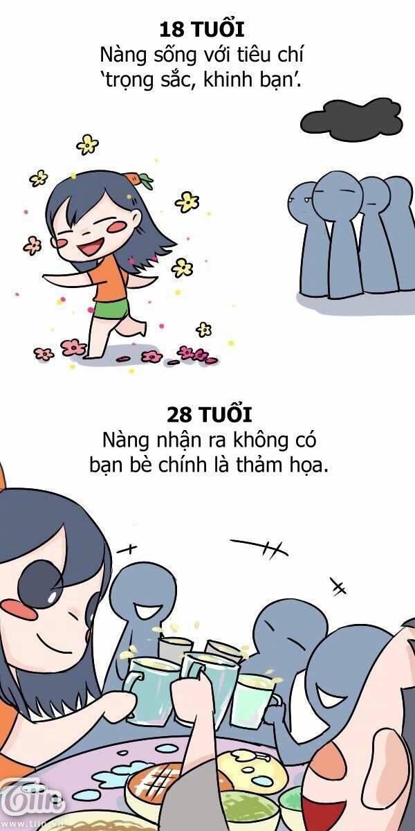 giải mã tình yêu chapter 286 6