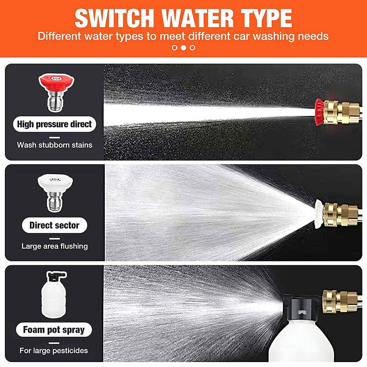 Máy Xịt Rửa Xe Máy, Ô Tô Áp Lực Cao Pin 24Vh Tiện Lợi Full Phụ Kiện