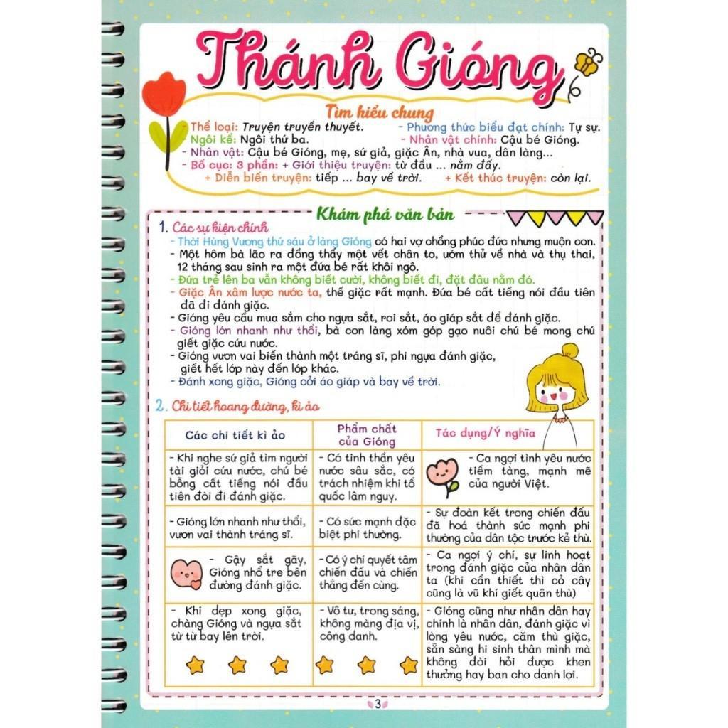 Sách - Sổ Tay Notebook Ngữ Văn 6 - Bám Sát SGK Cánh Diều - Hồng Ân