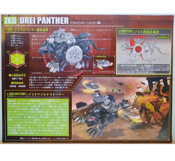 Đồ Chơi ZOIDS Chiến Binh Thú Zw35 Drei Panther 128786