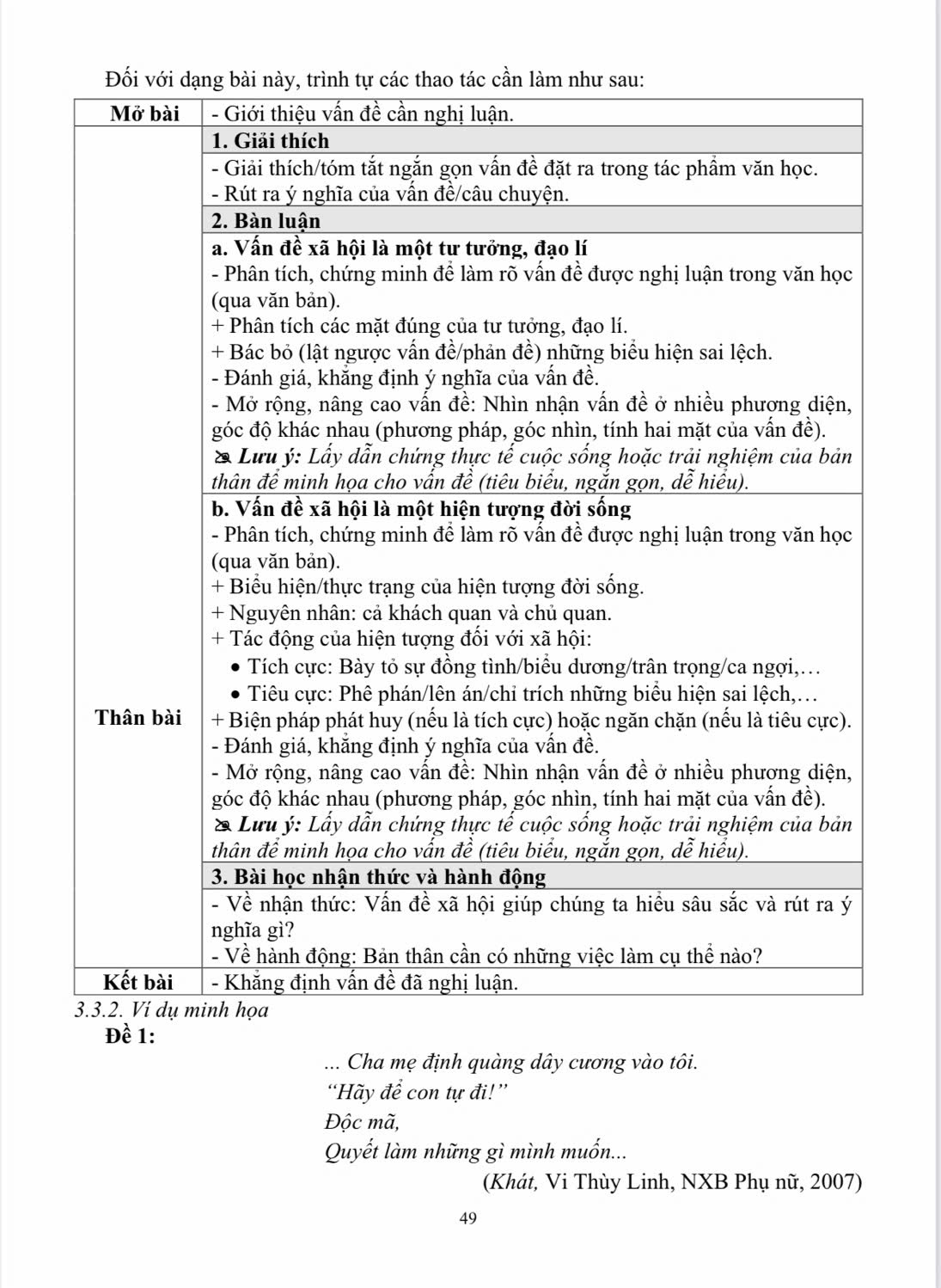 Sách - Bí quyết trở thành học sinh giỏi môn Ngữ văn