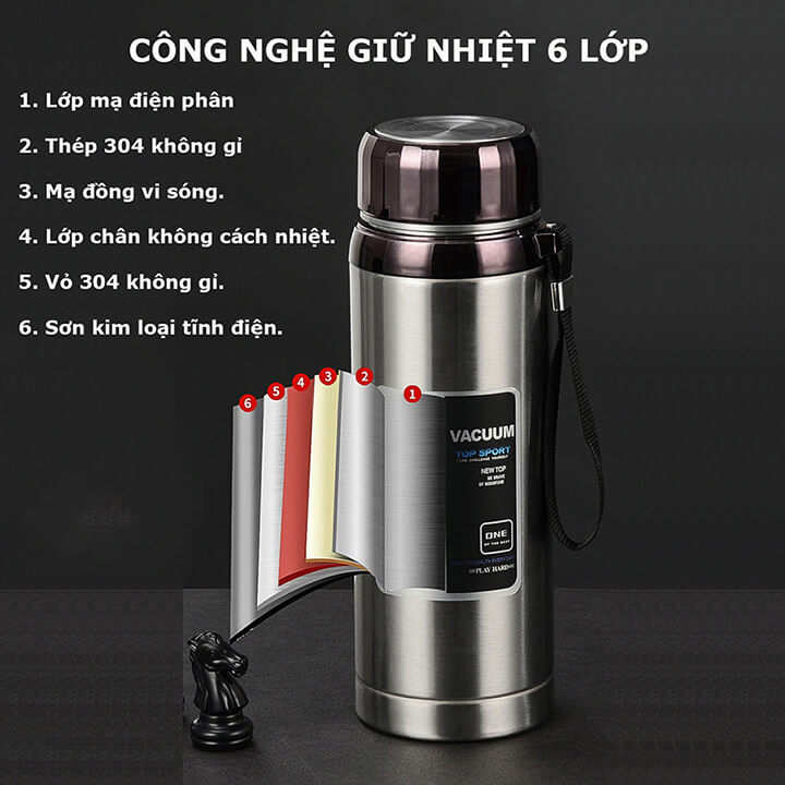 Bình giữ nhiệt nóng lạnh Inox dung tích 1500ml, bình nước giữ nhiệt 6 lớp có lưới lọc trà